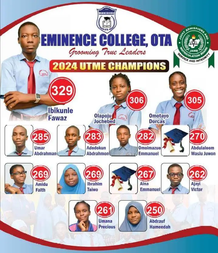 2024 UTME Scores Eminence College